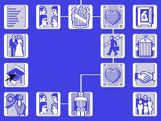 Alter Ego gameplay screenshot on C64