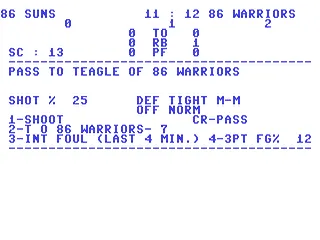 Basketball: The Pro Game gameplay screenshot on C64