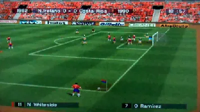 Viva Football gameplay screenshot on PS1